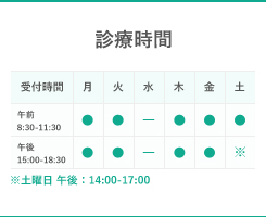 診療時間